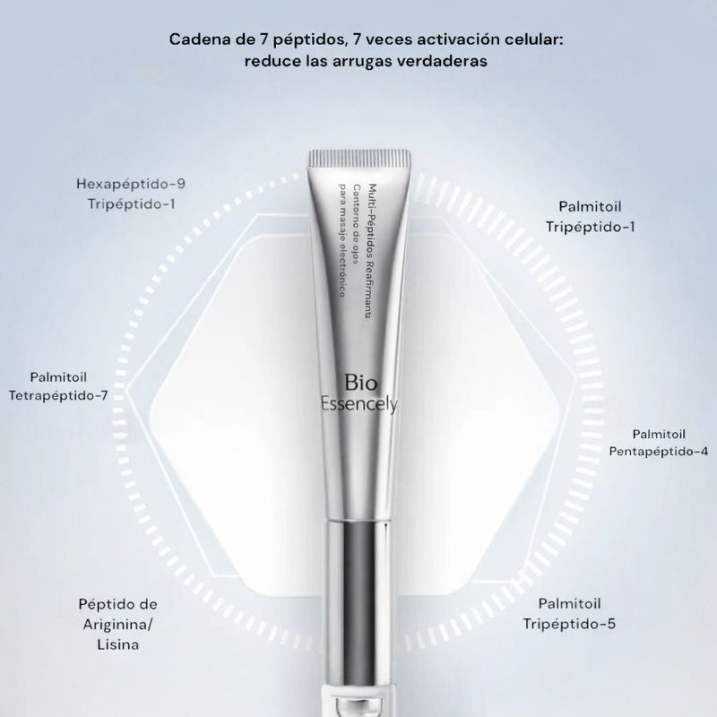 Crema de Masaje para Ojos