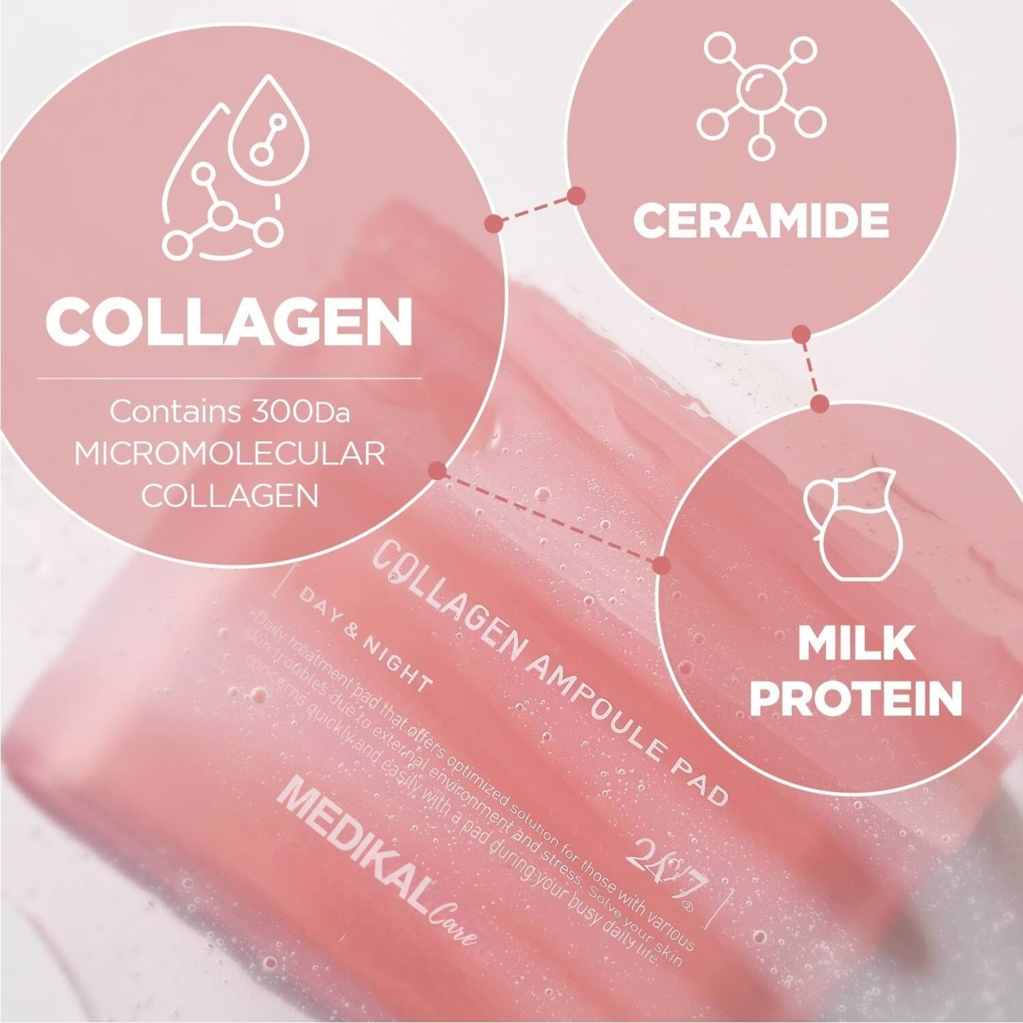 Almohadillas Día & Noche - Medikal Care