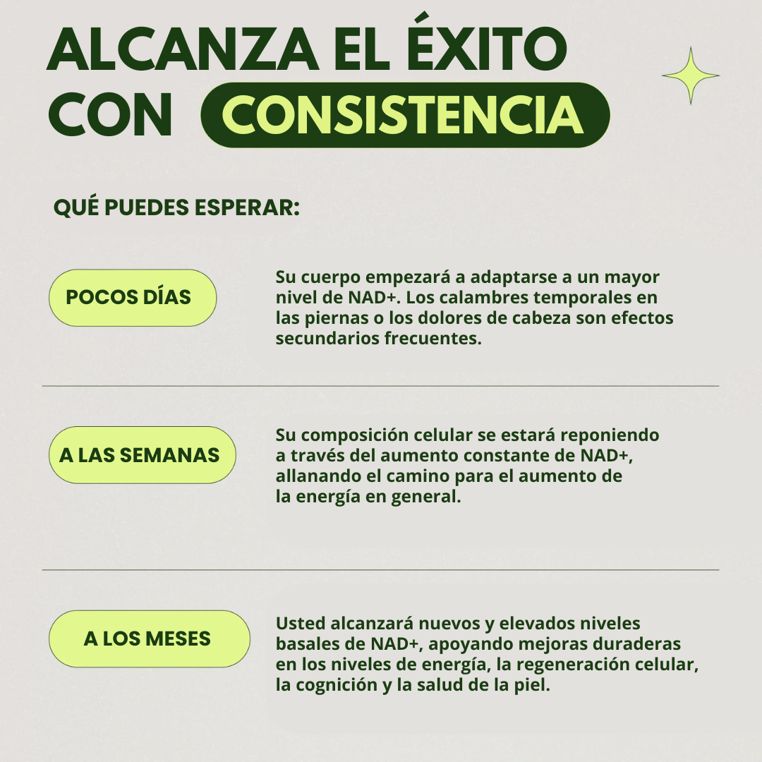 NAD+ Advanced de Alta Pureza Anti-Envejecimiento