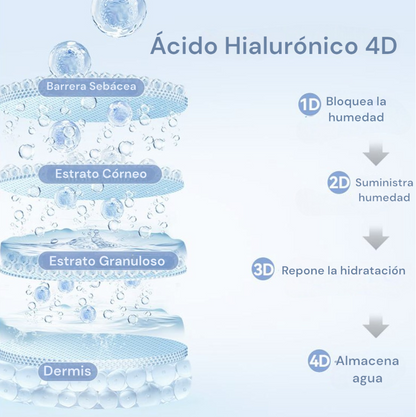 Serum Ultra Hidratante Piel de Cristal - Medikal Care