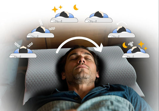 Almohada Inteligente Anti-Ronquidos